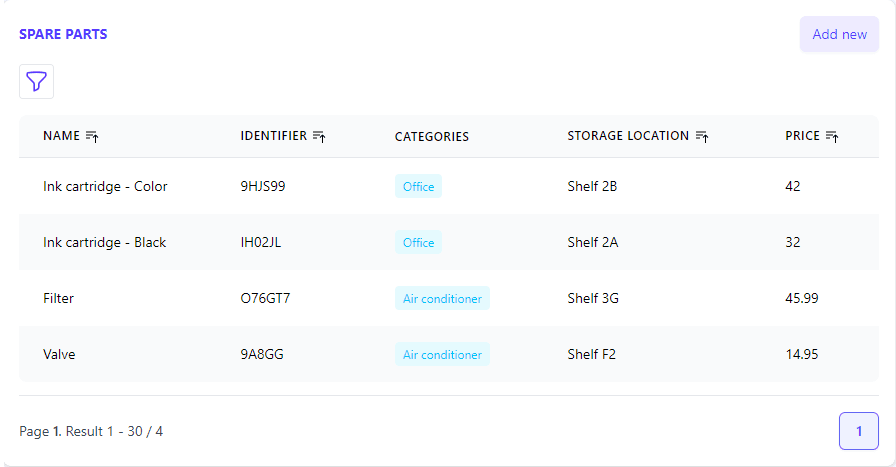 Et skjermbilde fra Mainiox-programvaren viser en oversiktlig og organisert liste over alle lagrede reservedeler. Det gir en omfattende oversikt over alle reservedeler, noe som gjør det enkelt å få oversikt over reservedeler og gjøre dem tilgjengelige med et enkelt blikk.